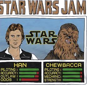 Han And Chewbacca Star Wars Jam Shirt